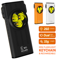Senter Camping WT3 Ultra-Ringan Berbahan Aluminium Alloy, Dapat Diisi Ulang, USB-C, Magnetik, Mini, Peredupan Tanpa Tingkat, 260 Lumens, Tahan Air