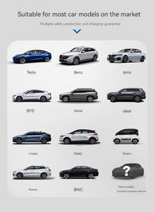 สถานีชาร์จรถยนต์ไฟฟ้าเชิงพาณิชย์แบบใหม่ ระบบเฟสเดียว 11.5 กิโลวัตต์ แบบติดผนัง ถอดประกอบได้ สำหรับระบบกักเก็บพลังงาน - Product Image 6