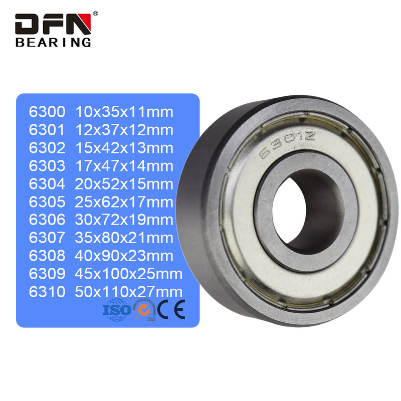 6004 6200 6201 6202 6203 6204
