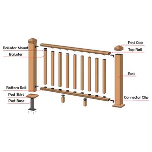 Tercel <span class=keywords><strong>Extérieur</strong></span> WPC Clôtures Prix <span class=keywords><strong>Pas</strong></span> <span class=keywords><strong>Cher</strong></span> <span class=keywords><strong>Bois</strong></span> Plastique Composite Imperméable Rampes de Pont Balcon <span class=keywords><strong>Balustrade</strong></span> - Product Image 2