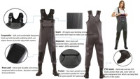 Waders de pêche imperméables en néoprène de haute qualité pour hommes, waders de poitrine avec bottes en PVC, waders de chasse à pieds pour la pêche