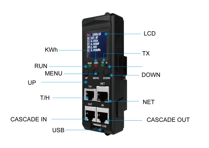 定制25端口垂直PDU单相和三相32A IEC C13/C19插座以太网电源适配器| Alibaba.com