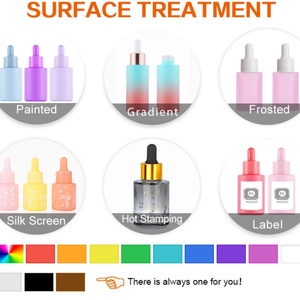 Customized Luxury 1oz Cosmetic Skincare Packaging 30ml Serum Bottle Cylinder <b>Flat</b> Shoulder Dropper Bottle - Product Image 3