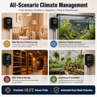 Solution de prise thermostat intelligente Tuya : Économie d'énergie et température constante, surveillance à distance et commande vocale, développement et conception de PCBA