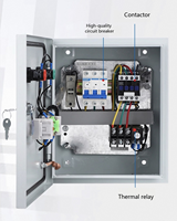 Boîtier de commande de moteur triphasé 380V personnalisé, panneau de distribution électrique en acier fini pour usage domestique, étanche IP55, anti-poussière, mural