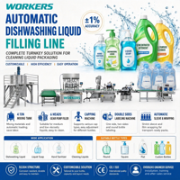 Chaîne complète de machines de remplissage et d'embouteillage pour pâte et liquide détergent, et pour produits de blanchiment et nettoyants WC Flash, de 500 à 5000 ml