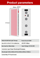 Panneau de luminothérapie LED ML300 rouge 660nm/850nm pour usage domestique, spa et salon, avec prise US