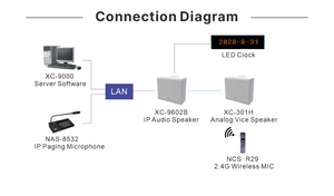 Hệ Thống 2023 Chất Lượng Đảm Bảo Tường Đống Nhà Trong Nhà Âm Thanh Loa Rạp Hát Tại Nhà Treo Tường Loa - Product Image 6