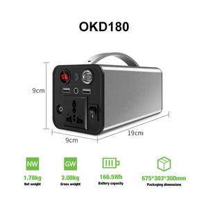 มีสินค้าในสต็อก สถานีไฟฟ้าพกพา 180w 166.5wh คลื่นไซน์ปรับแต่ง ใช้สำรองไฟบ้าน ใช้งานกลางแจ้ง ตั้งแคมป์ ชาร์จแล็ปท็อป - Product Image 1