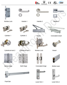 Chinese Factory Fire <strong>Door</strong> with Wholesale Price - Product Image 6