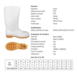 Bottes <span class=keywords><strong>de</strong></span> Sécurité Type Wellington en PVC à Embout Acier, Résistantes aux Produits Chimiques, Imperméables, Antistatiques, pour l'Industrie Pharmaceutique, Médicale et Agroalimentaire - Product Image 3