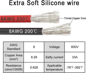 Câbles de démarrage M18 compatibles avec les batteries Milwaukee 18V |   Câble de suralimentation 2FT 8AWG avec pinces crocodiles - Product Image 5