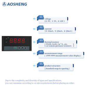 AOSHENG Plastik Akıllı Tek Işıklı Sütun Göstergesi, Su Seviyesi ve Sıvı Seviyesi İzleme Kontrolü için Dijital Ekranlı - Product Image 3