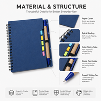 Carnet en carton personnalisé avec logo pour bureau et salle de classe, avec stylo inclus, carnet à spirale multicolore imprimé avec logo promotionnel et stylo