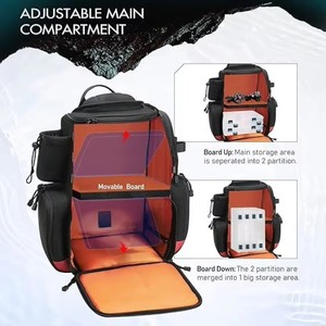 Mochila de Pesca con Portacañas, Impermeable, con Correas de Hombro Ocultas, Muestra Gratis - Product Image 5