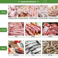 Mesin Pemisah Tulang Daging Babi dan Ayam