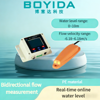 Débitmètre Doppler à ultrasons LSH10-1QC (capable de mesurer la température)