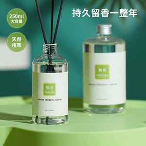 Líquido Aromatizante a Base de Té Northern Mu, 250 ml, Fragancia Duradera para Interiores, para Uso en el Hogar y Hoteles - Product Image 3