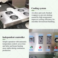 Machine automatique à faible coût pour la fabrication de lumpias, crêpes, wraps pakistanais et rouleaux de printemps, livraison aux Philippines et à Shanghai