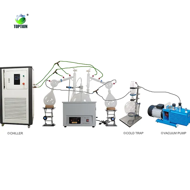 Hoge Kwaliteit Glas Lab Apparatuur Mini Vacuüm Destillatie Systeem Kit Korte Pad Destillatie