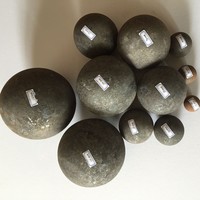Billes de broyage forgées vérifiées pour des performances de laboratoire professionnelles, destinées aux entrepreneurs miniers internationaux EPC