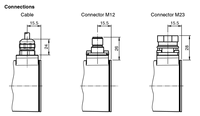 Encodeur rotatif incrémental ENI58IL-H12BA5-4096UD2-RC1 à arbre creux avec sortie universelle