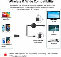 Adaptateur d'affichage sans fil HDMI Anycast Wifi de haute qualité