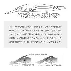 110mm 17g professionnel Wobbler plongée 1.8m SP leurres de pêche appâts artificiels prédateur attirail naufrage Jerkbaits pour brochet et bar - Product Image 5