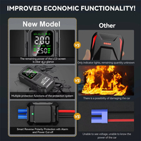 Démarreur de voiture portable 4-en-1 rechargeable 12V avec compresseur d'air 150 PSI, booster de batterie multifonctionnel et chargement Type-C