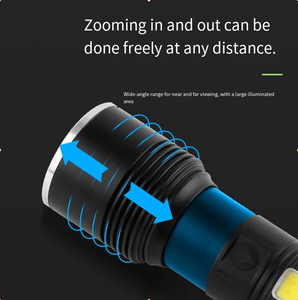 Torcia LED Laser Bianca Zoomabile Ricaricabile USB-C con Luce Laterale COB e Indicatore di Carica, Professionale per Ricerca e Soccorso, Tattica per Esterni - Product Image 4