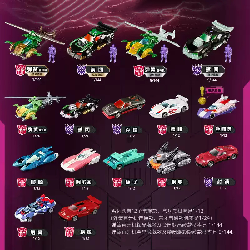 75609-ทรานส์ฟอร์เมอร์ส เธรนเดอร์ เรซซิ่ง เวฟ 3