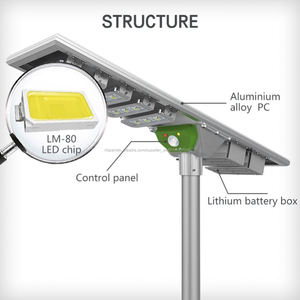Venta caliente promoción personalizado grande de luz Solar de la <span class=keywords><strong>calle</strong></span> - Product Image 4