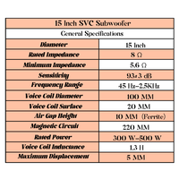 Haut-parleur de médium-grave professionnel Juying 15 pouces en ferrite, bobine vocale en cuivre de 100 mm, 8Ω 300W, pour sonorisation de scène, vente en gros OEM