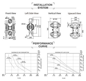 Godo QBY3-100S 4 "máy bơm không khí xử lý nước bơm màng khí nén cho gia công Hàng Hải sử dụng bơm chuyển axit - Product Image 6