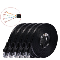 Kabel Patch Ethernet Cat6 OEM Pabrik 32awg 1m/2m/3m/5m Dapat Disesuaikan RJ45 8P8C Tembaga Datar Tanpa Isolasi Selubung PVC Bersertifikasi CE