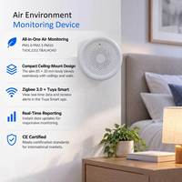 Tranrule Tuya WiFi 8 en 1 Détecteur de Qualité de l'Air Moniteur PM1.0 PM2.5 PM10 CO2 HCHO TVOC Capteur de Température et d'Humidité Maison Intelligente