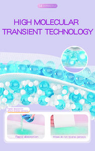 पसीने ने जापान में बने गैर-बुना कपड़े पैड को अवशोषित करता है - Product Image 2