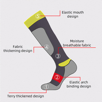 Chaussettes épaissies et chaudes pour l'hiver, absorbant la transpiration, respirantes, pour l'escalade.