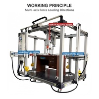 Testeur de charge cyclique horizontal et vertical automatique pour table de bureau 2000N, machine d'essai de stabilité et de durabilité de bureau