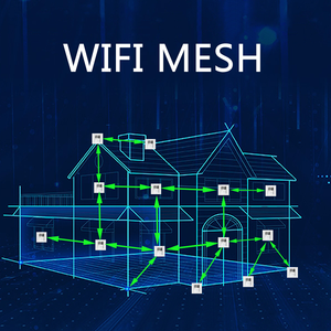 <span class=keywords><strong>Precio</strong></span> <span class=keywords><strong>de</strong></span> fábrica LCD Touch Smart 2 Gang Light Switch Interruptor personalizado Icono y nombre Wifi Mesh Switch Funciona con Google y <span class=keywords><strong>Alexa</strong></span> - Product Image 5