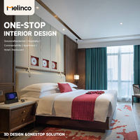 Melinco: Solución Integral de Diseño Moderno para Hoteles, Resorts, Apartamentos y Villas - Colores y Materiales Personalizables