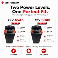 بطارية ليثيوم Sur-Ron Light Bee X 72 فولت 45 أمبير ساعة عالية التفريغ لتحسين الأداء، بديل مباشر لبطارية السيارة الأصلية