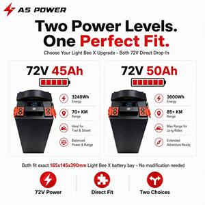Batterie lithium haute performance Sur-Ron Light Bee X 72V 45Ah, mise à niveau des performances, remplacement direct de la batterie d'origine - Product Image 2