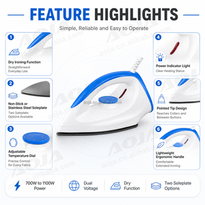 Plancha <span class=keywords><strong>de</strong></span> vapor eléctrica doméstica <span class=keywords><strong>de</strong></span> <span class=keywords><strong>mano</strong></span> para el cuidado <span class=keywords><strong>de</strong></span> la ropa con suela antiadherente, precio económico, venta al por mayor directa <span class=keywords><strong>de</strong></span> fábrica - Product Image 3