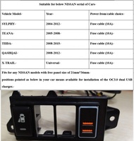 Chargeur de voiture QC3.0 avec double USB et câble 12V 3.1A Charge rapide 3.0 adaptateur de voiture avec tension LED pour Nissan