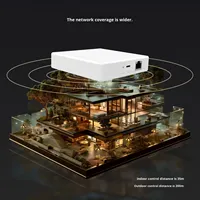 Protocole Matter Smart Home Zigbee 3.0 et passerelle Wi-Fi App passerelle filaire à distance passerelle intelligente OLED Android App contrôle barre de batterie