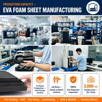 Plaque de mousse EVA sur mesure, épaisseur personnalisable, matériau EVA flexible et résistant pour l'emballage, la protection et l'amortissement.