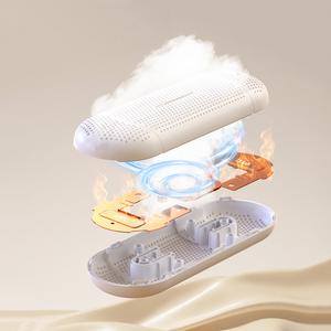 Portable Shoe Dryer With Timer Hot Air Circulation Deodorizing <b>Boot</b> Warmer Electric Shoe Drying Machine - Product Image 6