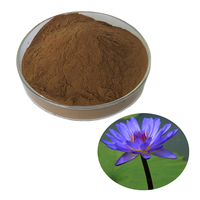 Extrait de Nymphaea Tetragona (Nénuphar) et d'Extrait de Lotus Bleu – Approvisionnement Direct Usine