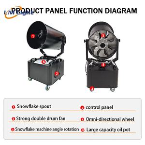 Cañón <span class=keywords><strong>de</strong></span> Espuma <span class=keywords><strong>de</strong></span> <span class=keywords><strong>Nieve</strong></span> <span class=keywords><strong>Artificial</strong></span> LM Factory <span class=keywords><strong>de</strong></span> Nuevo Diseño Mejorado, Grande, Impermeable, <span class=keywords><strong>de</strong></span> 3000W para Fiestas y Eventos <span class=keywords><strong>de</strong></span> Celebración Navideña - Product Image 4